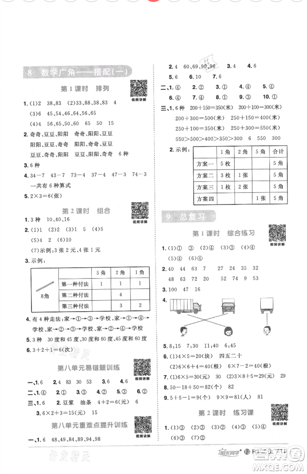 福建少年兒童出版社2021陽光同學(xué)課時優(yōu)化作業(yè)二年級上冊數(shù)學(xué)人教版福建專版參考答案
