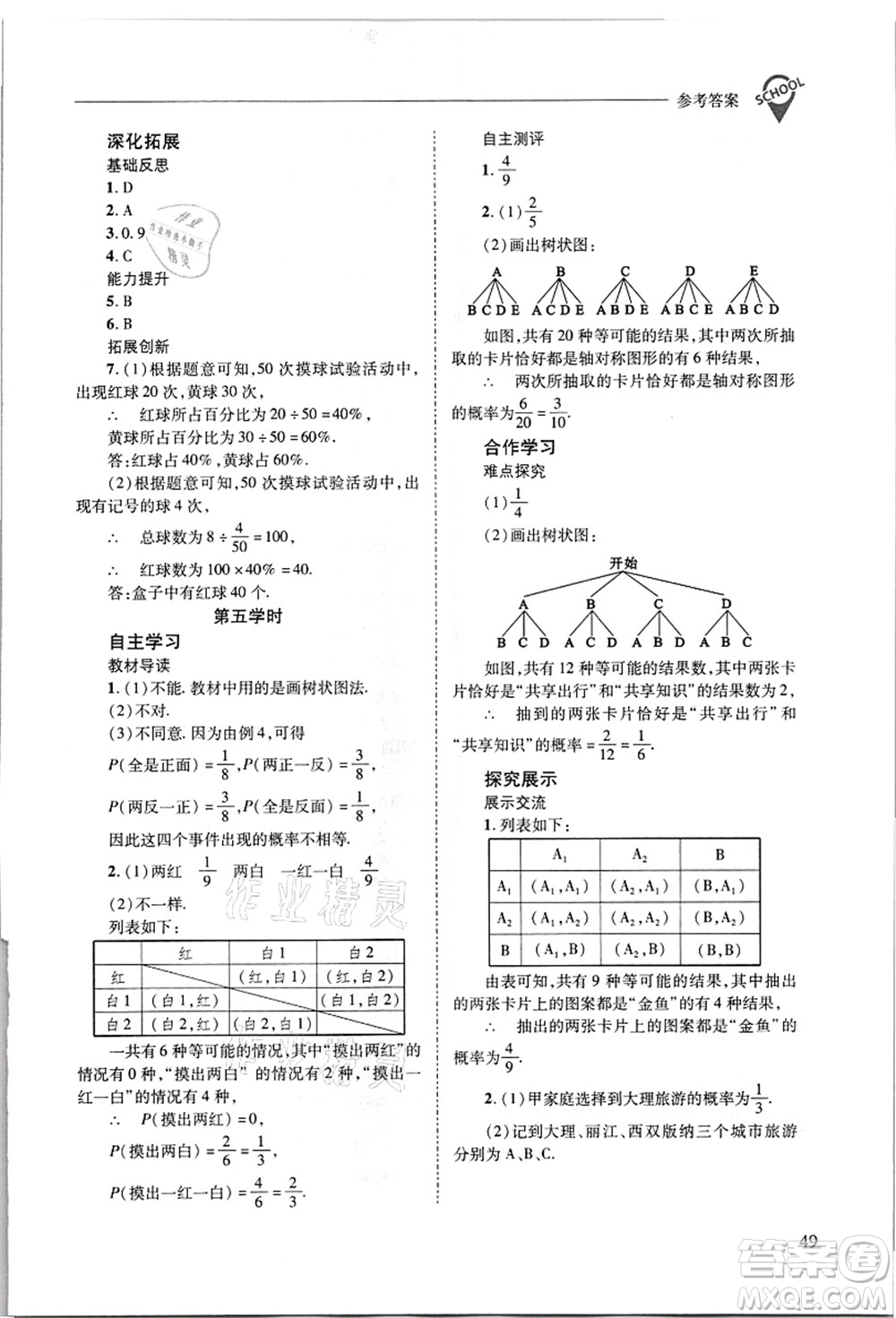 山西教育出版社2021新課程問題解決導學方案九年級數(shù)學上冊華東師大版答案