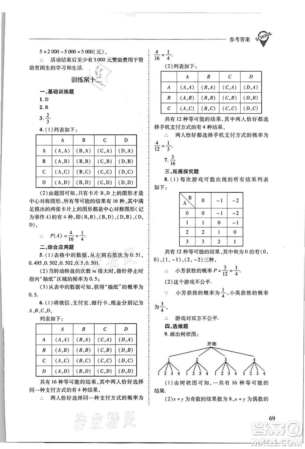 山西教育出版社2021新課程問題解決導學方案九年級數(shù)學上冊華東師大版答案
