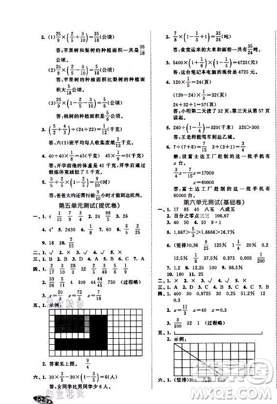 西安出版社2021秋季53全優(yōu)卷小學(xué)數(shù)學(xué)六年級(jí)上冊(cè)SJ蘇教版答案