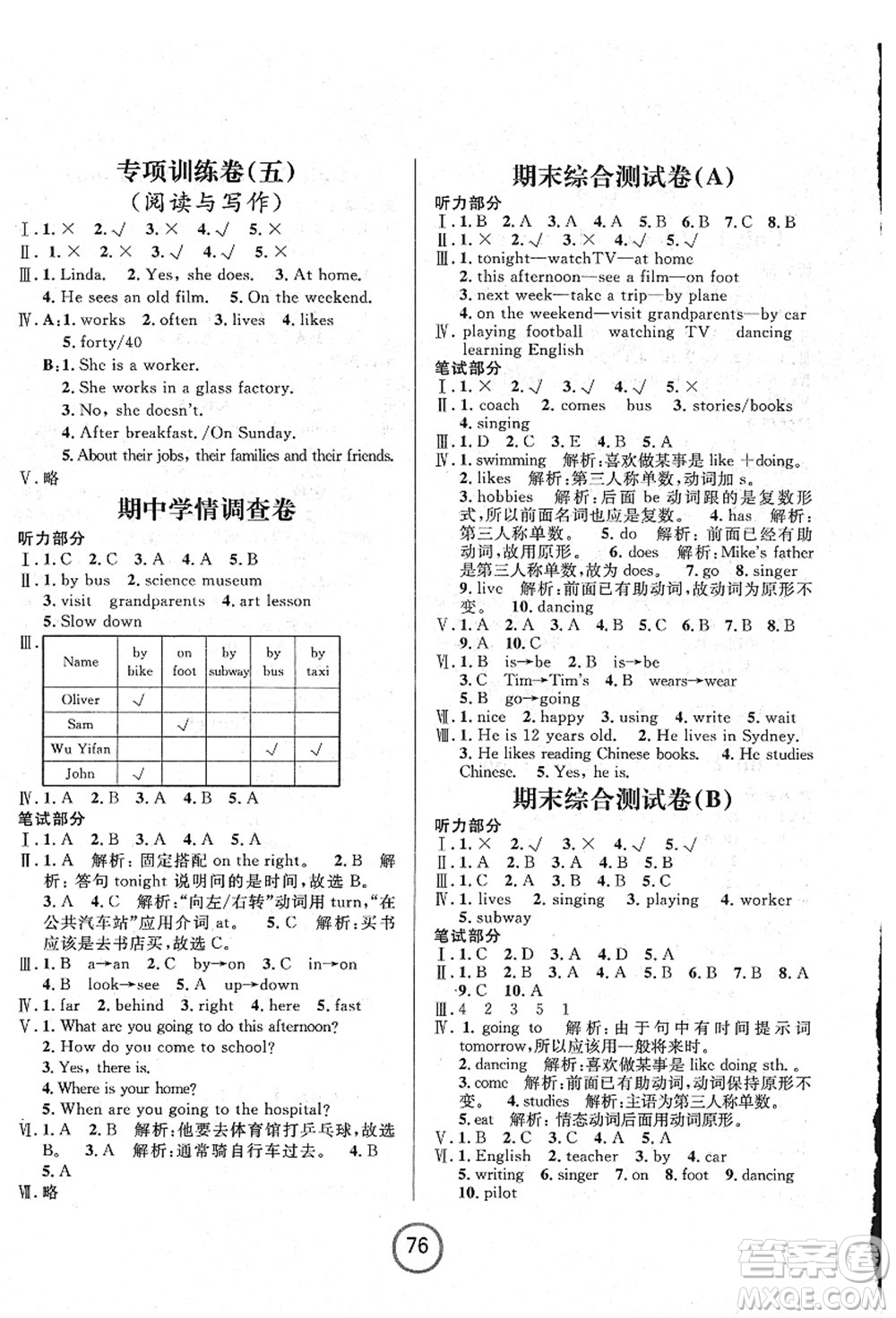 浙江大學(xué)出版社2021浙江名卷六年級英語上冊P人教PEP版答案