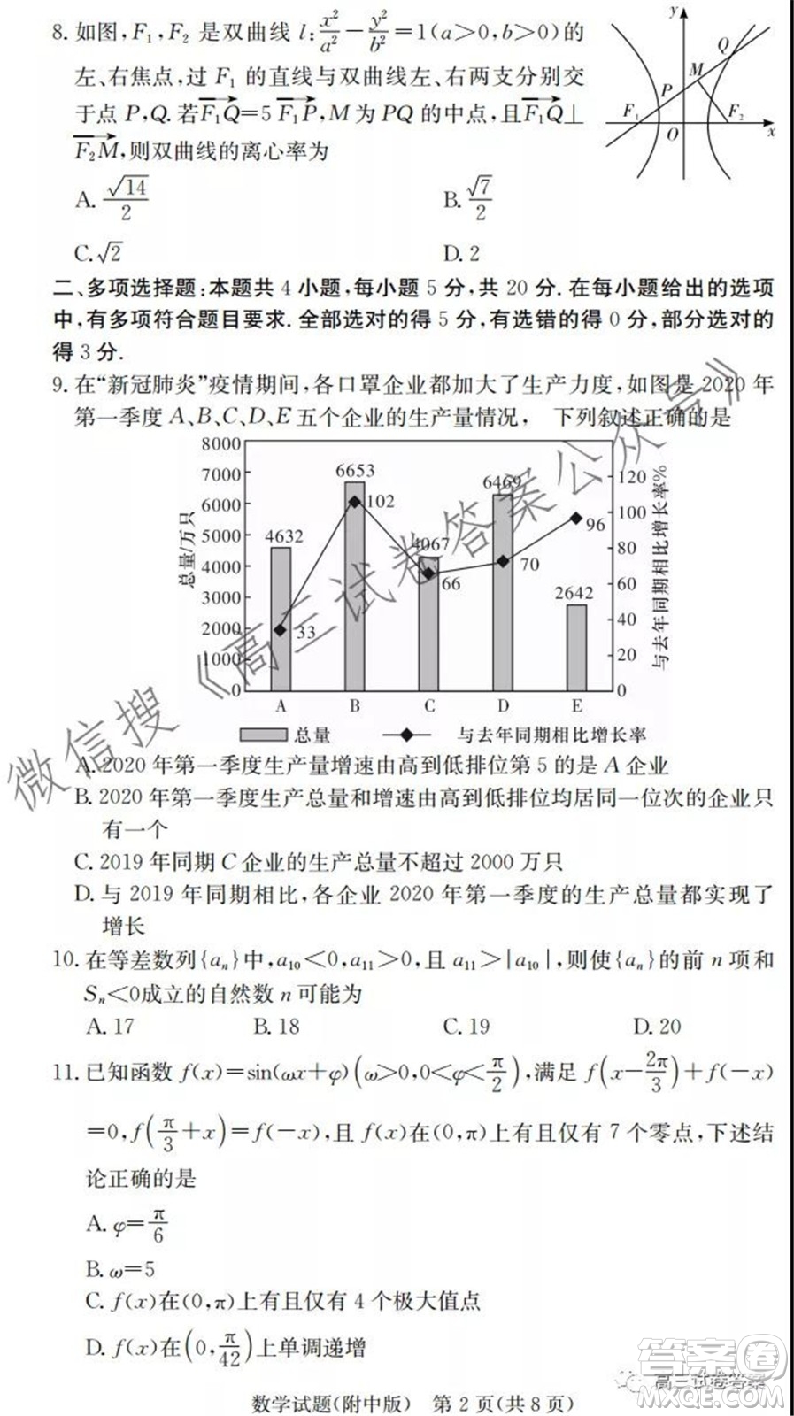 湖南師大附中2022屆高三月考試卷一數(shù)學試卷及答案