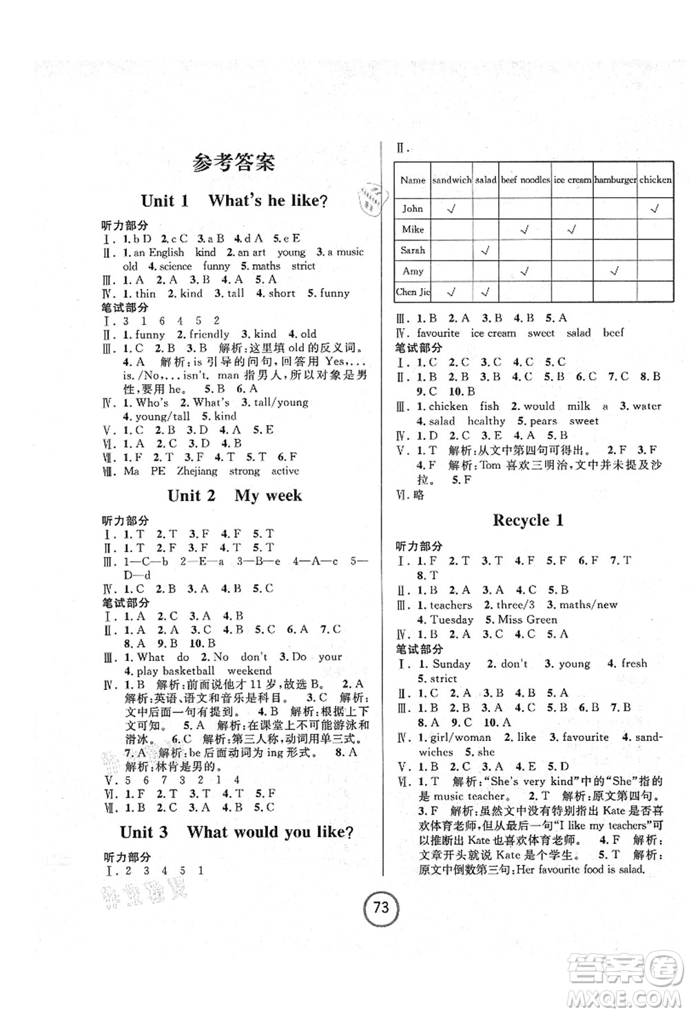 浙江大學(xué)出版社2021浙江名卷五年級(jí)英語(yǔ)上冊(cè)P人教PEP版答案