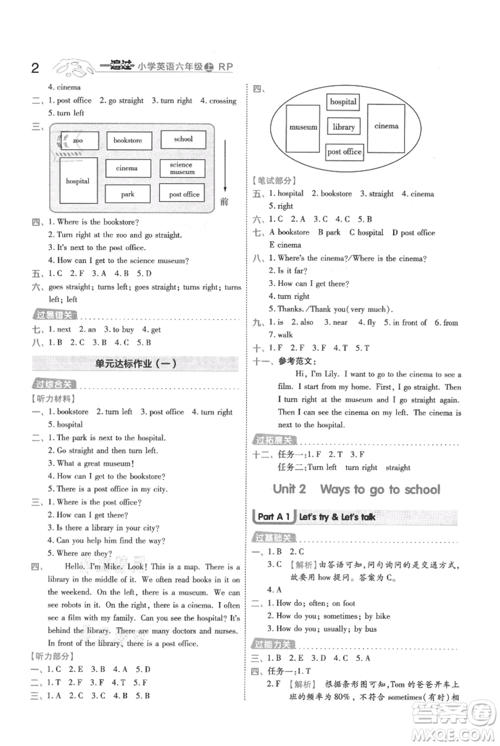南京師范大學(xué)出版社2021一遍過(guò)六年級(jí)上冊(cè)英語(yǔ)人教版參考答案