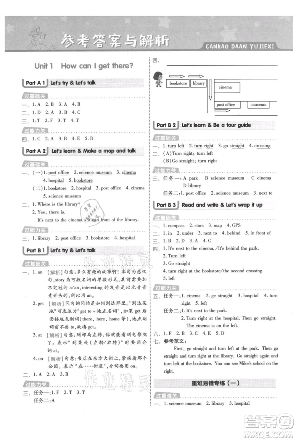南京師范大學(xué)出版社2021一遍過(guò)六年級(jí)上冊(cè)英語(yǔ)人教版參考答案