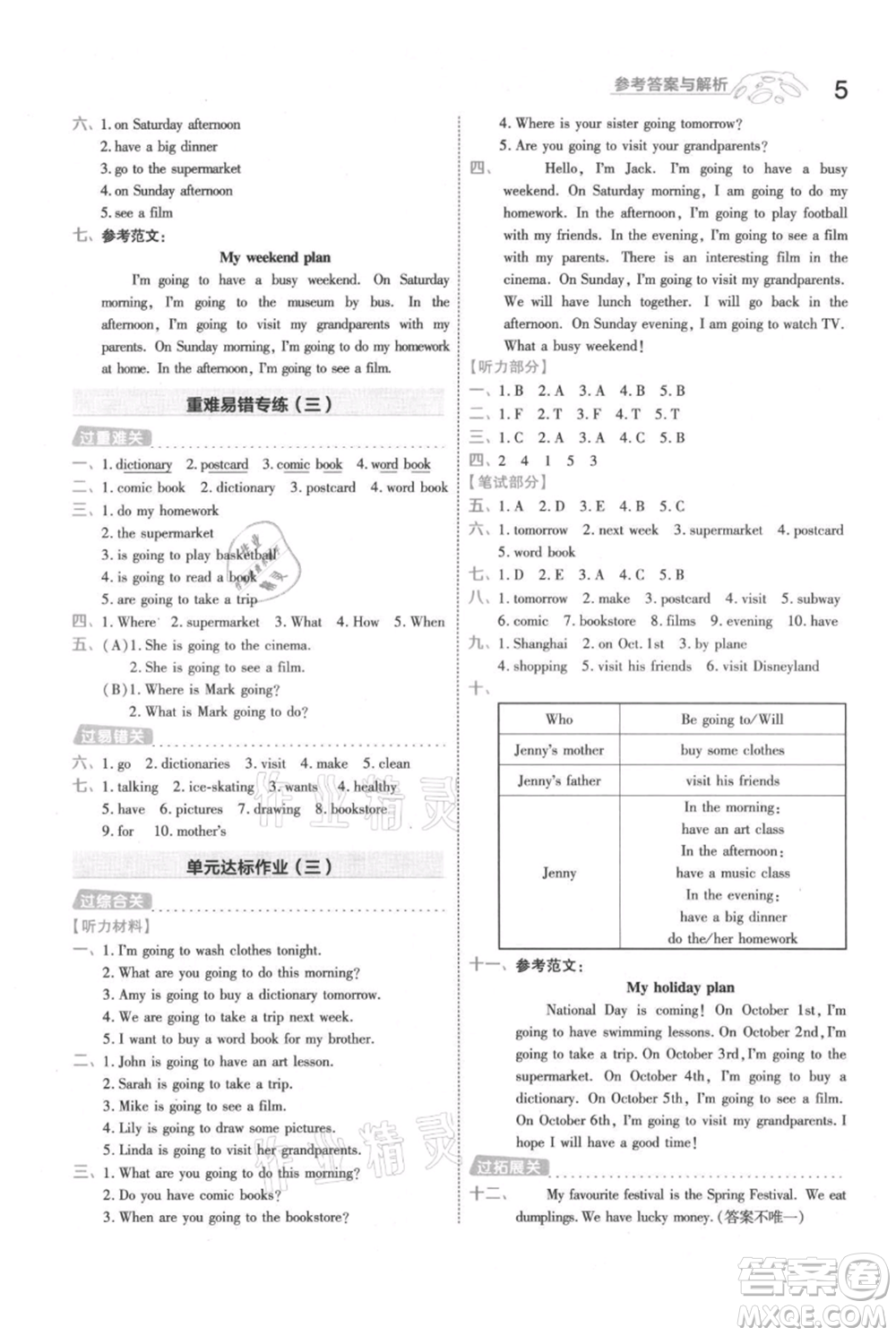 南京師范大學(xué)出版社2021一遍過(guò)六年級(jí)上冊(cè)英語(yǔ)人教版參考答案