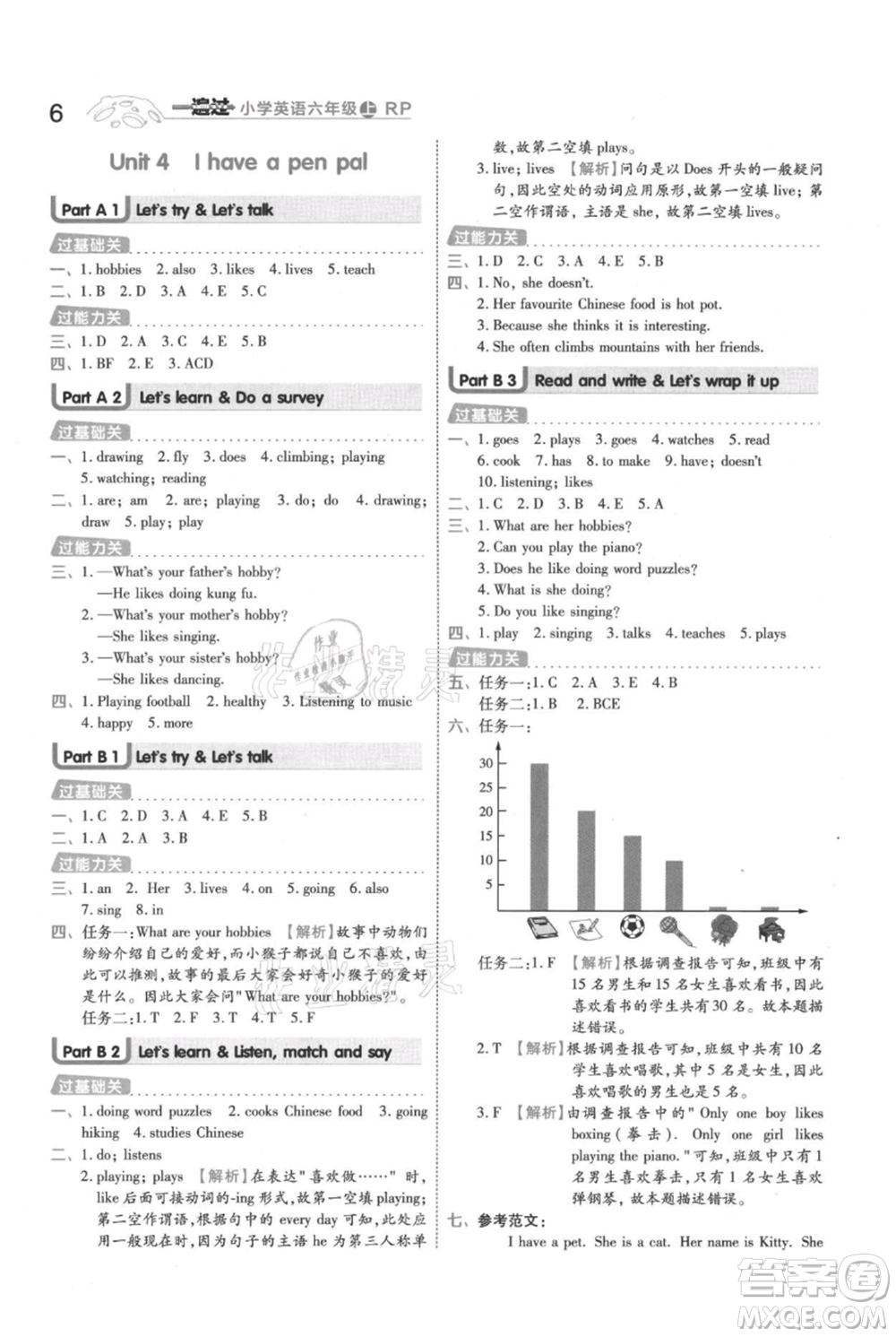 南京師范大學(xué)出版社2021一遍過(guò)六年級(jí)上冊(cè)英語(yǔ)人教版參考答案