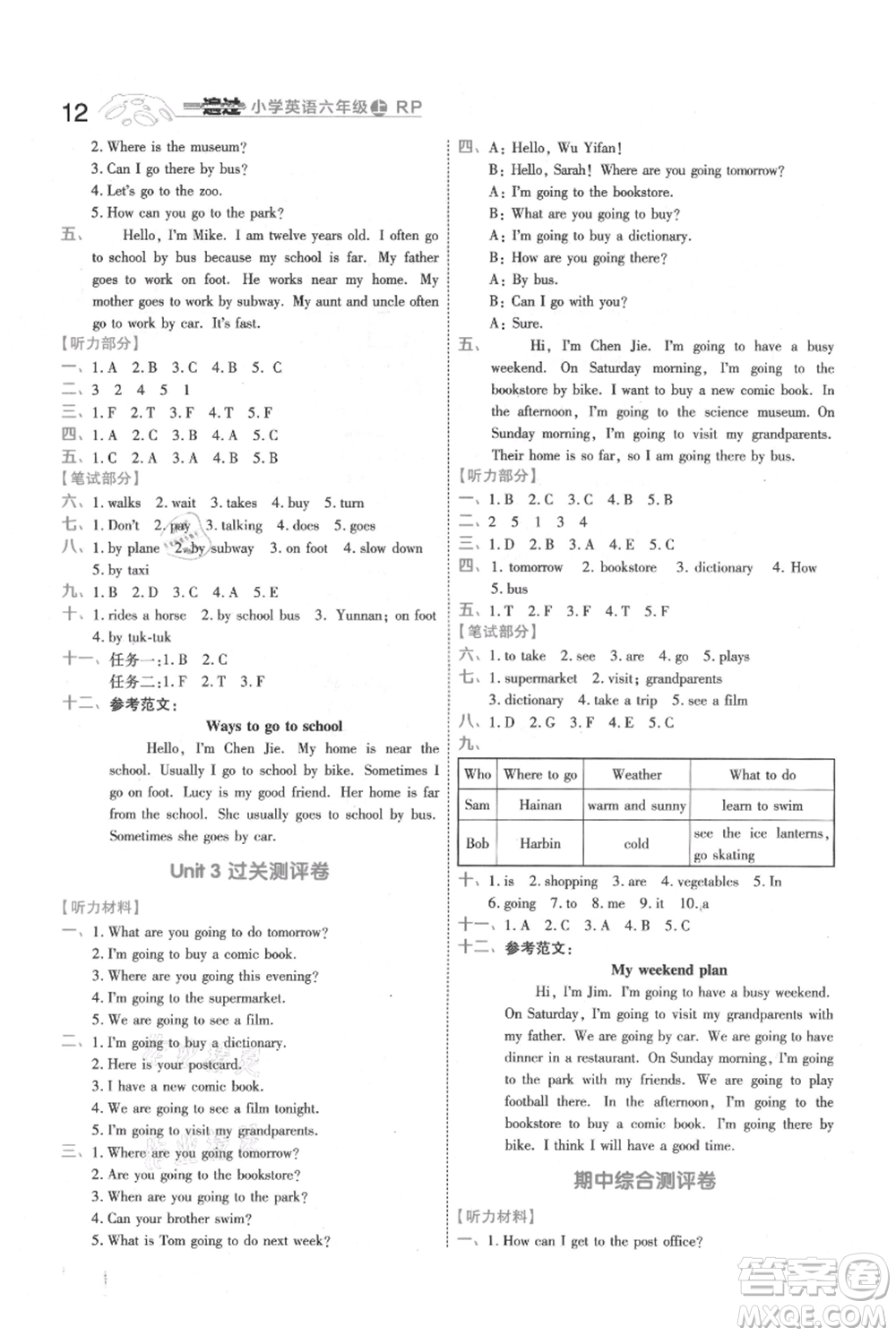 南京師范大學(xué)出版社2021一遍過(guò)六年級(jí)上冊(cè)英語(yǔ)人教版參考答案