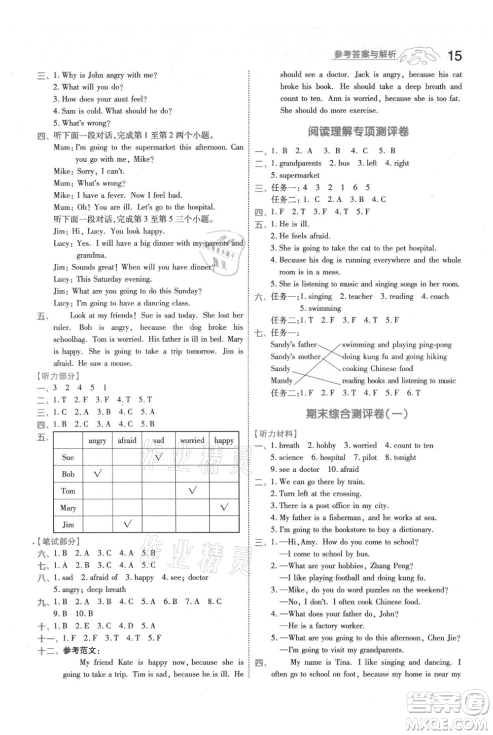 南京師范大學(xué)出版社2021一遍過(guò)六年級(jí)上冊(cè)英語(yǔ)人教版參考答案