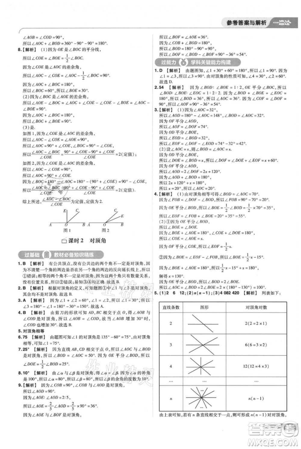 南京師范大學出版社2021一遍過七年級上冊數(shù)學蘇科版參考答案