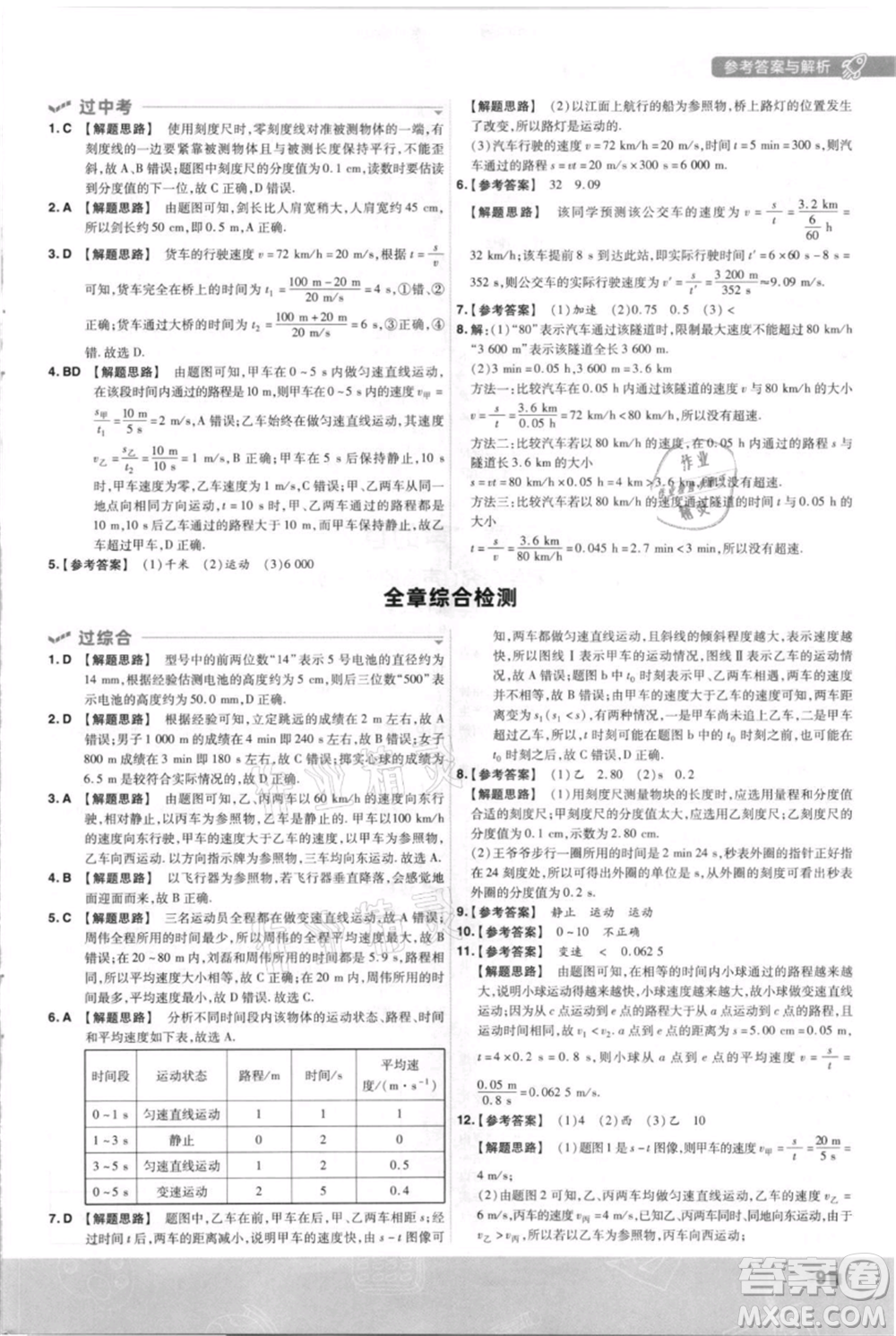 南京師范大學出版社2021一遍過八年級上冊物理滬科版參考答案