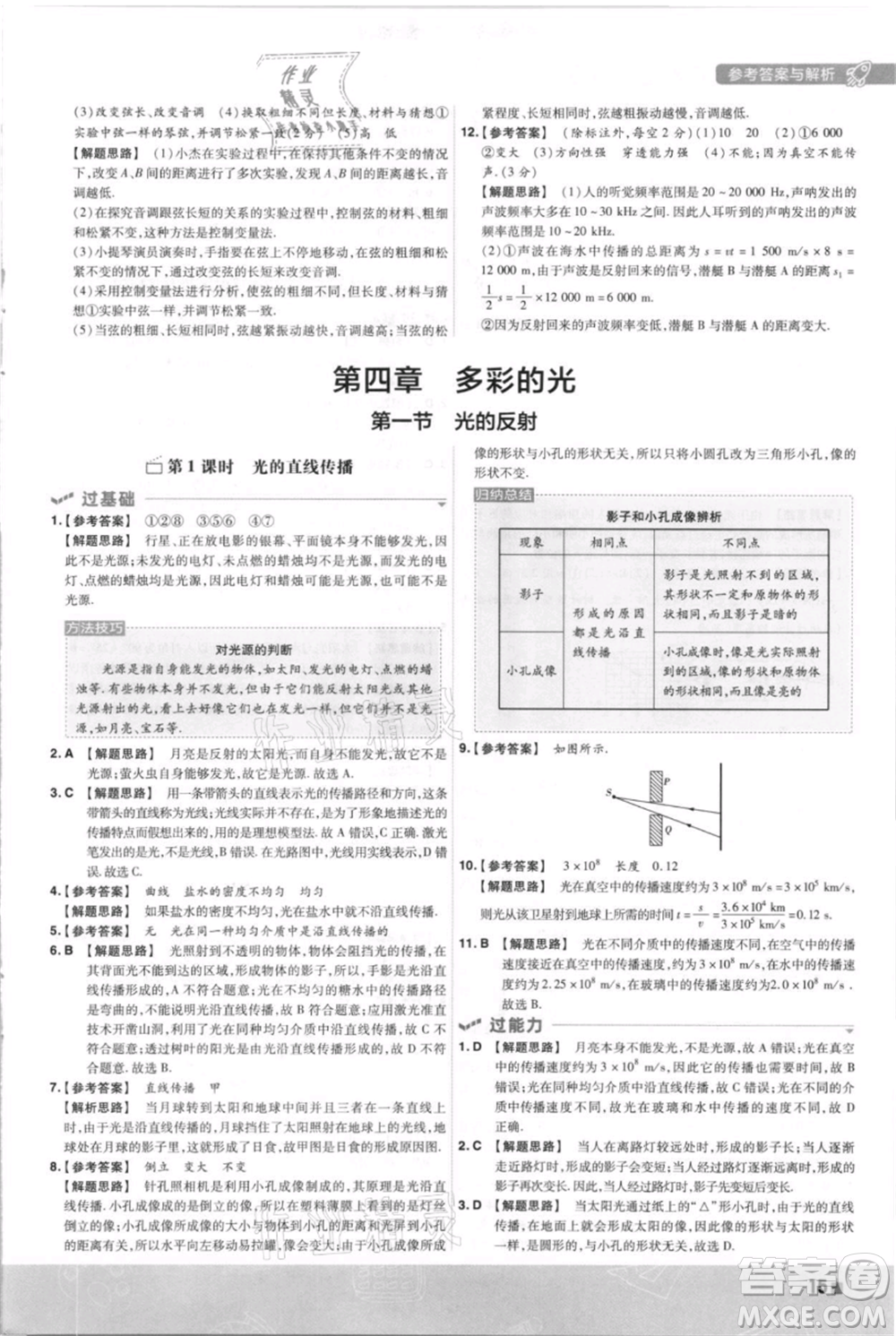 南京師范大學出版社2021一遍過八年級上冊物理滬科版參考答案