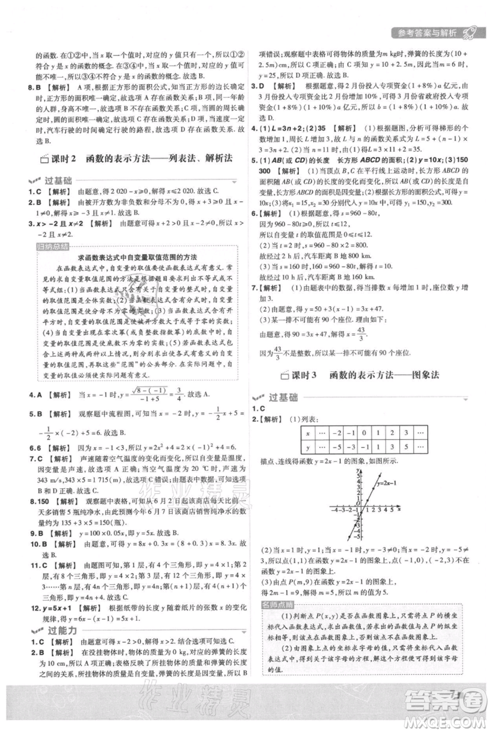 南京師范大學(xué)出版社2021一遍過(guò)八年級(jí)上冊(cè)數(shù)學(xué)滬科版參考答案