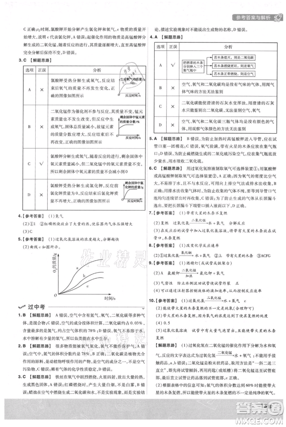 南京師范大學(xué)出版社2021一遍過(guò)九年級(jí)上冊(cè)化學(xué)人教版參考答案