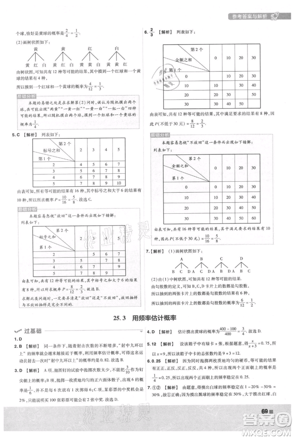 南京師范大學(xué)出版社2021一遍過九年級上冊數(shù)學(xué)人教版參考答案