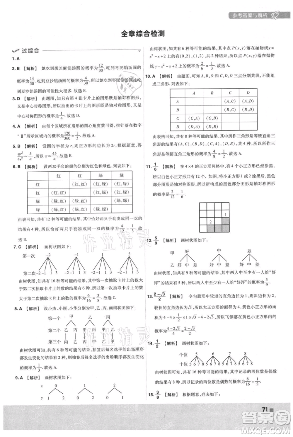 南京師范大學(xué)出版社2021一遍過九年級上冊數(shù)學(xué)人教版參考答案