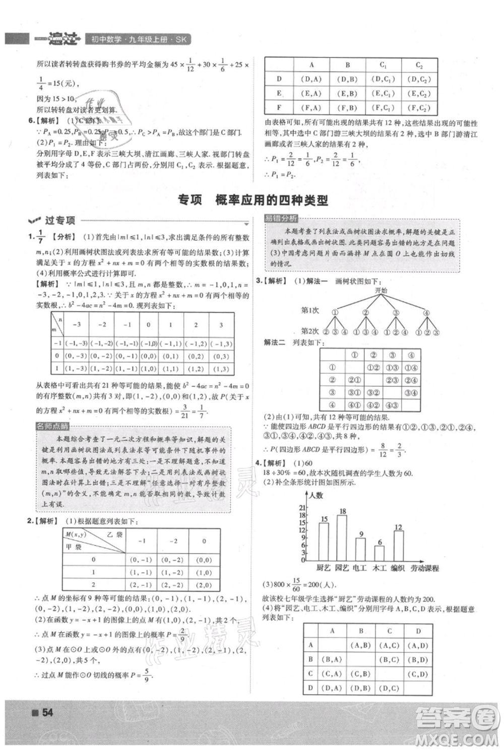 南京師范大學(xué)出版社2021一遍過九年級(jí)上冊(cè)數(shù)學(xué)蘇科版參考答案
