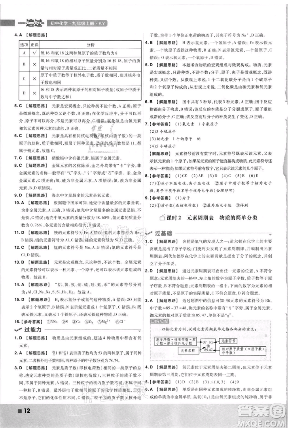 南京師范大學出版社2021一遍過九年級上冊化學科粵版參考答案