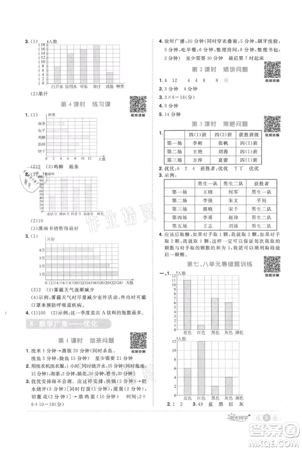 江西教育出版社2021陽光同學(xué)課時優(yōu)化作業(yè)四年級上冊數(shù)學(xué)人教版參考答案