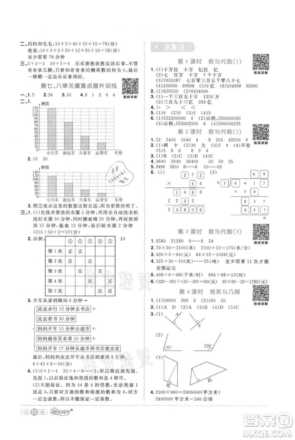 江西教育出版社2021陽光同學(xué)課時優(yōu)化作業(yè)四年級上冊數(shù)學(xué)人教版參考答案