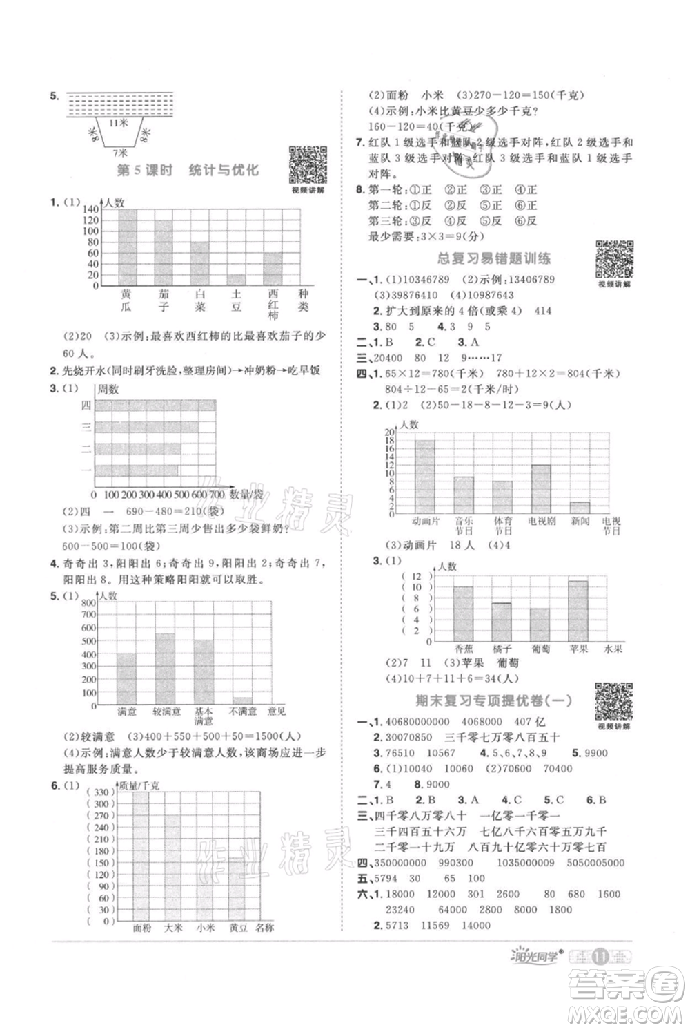 江西教育出版社2021陽光同學(xué)課時優(yōu)化作業(yè)四年級上冊數(shù)學(xué)人教版參考答案