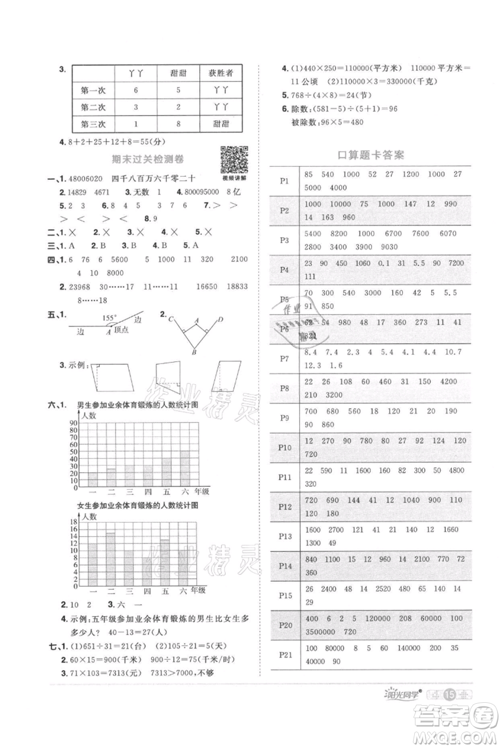 江西教育出版社2021陽光同學(xué)課時優(yōu)化作業(yè)四年級上冊數(shù)學(xué)人教版參考答案