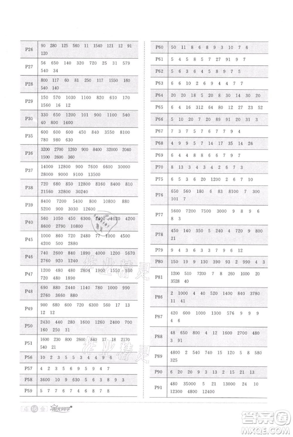 江西教育出版社2021陽光同學(xué)課時優(yōu)化作業(yè)四年級上冊數(shù)學(xué)人教版參考答案