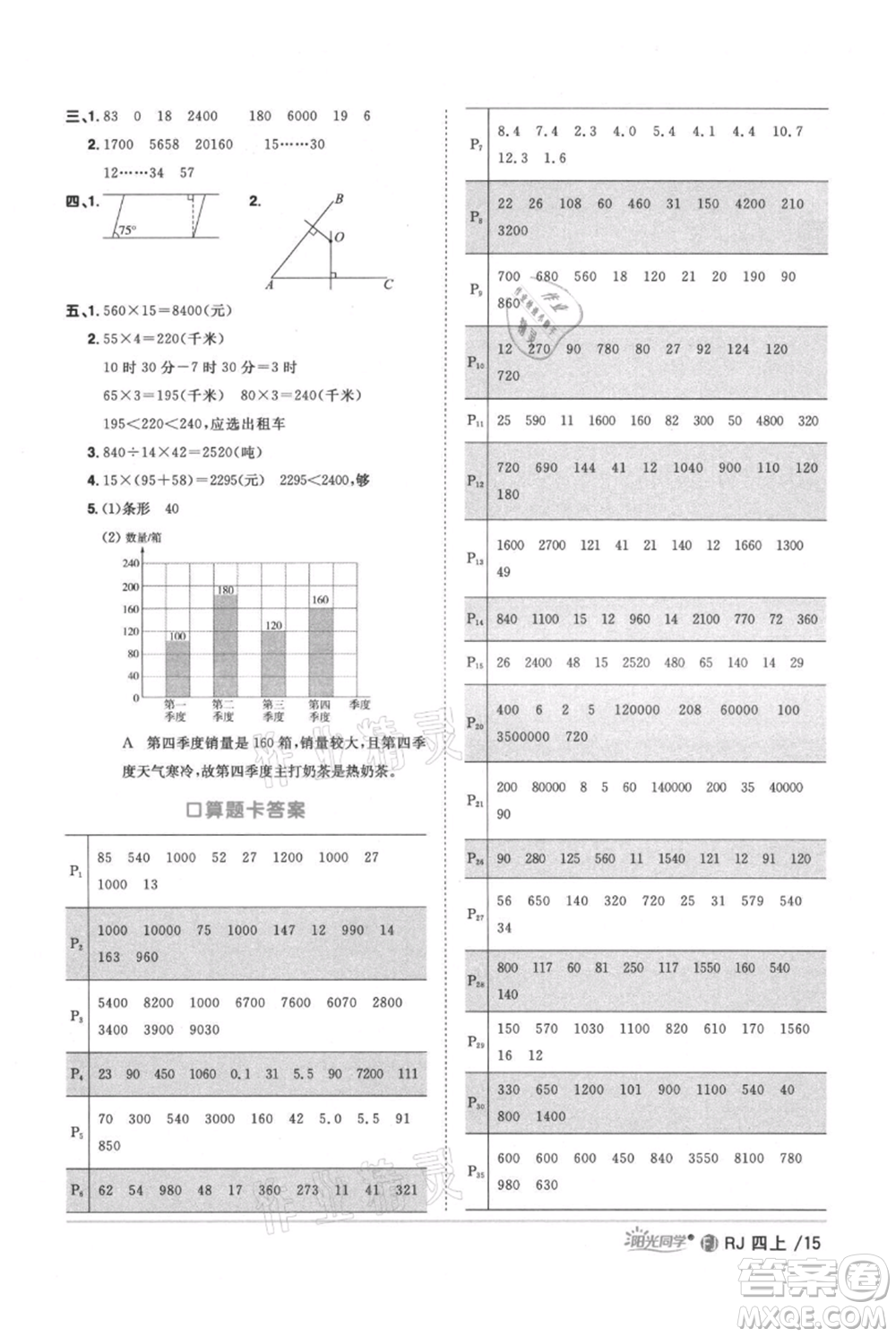 福建少年兒童出版社2021陽光同學(xué)課時(shí)優(yōu)化作業(yè)四年級(jí)上冊數(shù)學(xué)人教版福建專版參考答案