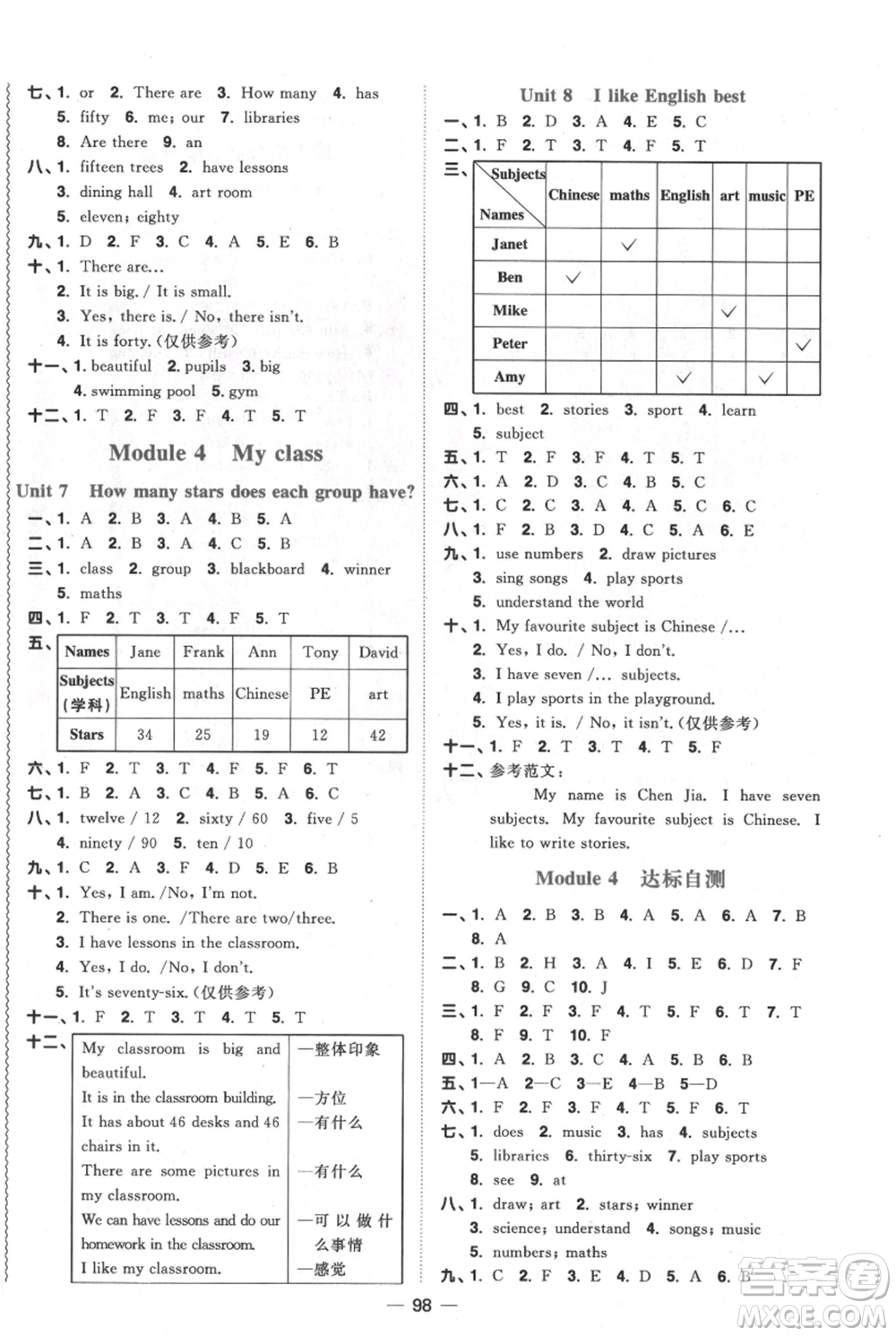 江西教育出版社2021陽光同學(xué)課時優(yōu)化作業(yè)四年級上冊英語教育科學(xué)版參考答案