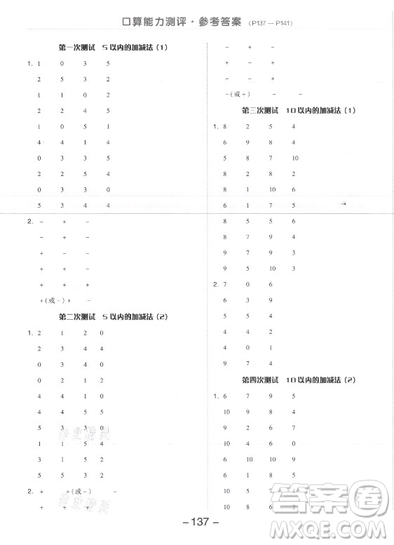 開(kāi)明出版社2021全品學(xué)練考數(shù)學(xué)一年級(jí)上冊(cè)SJ蘇教版答案