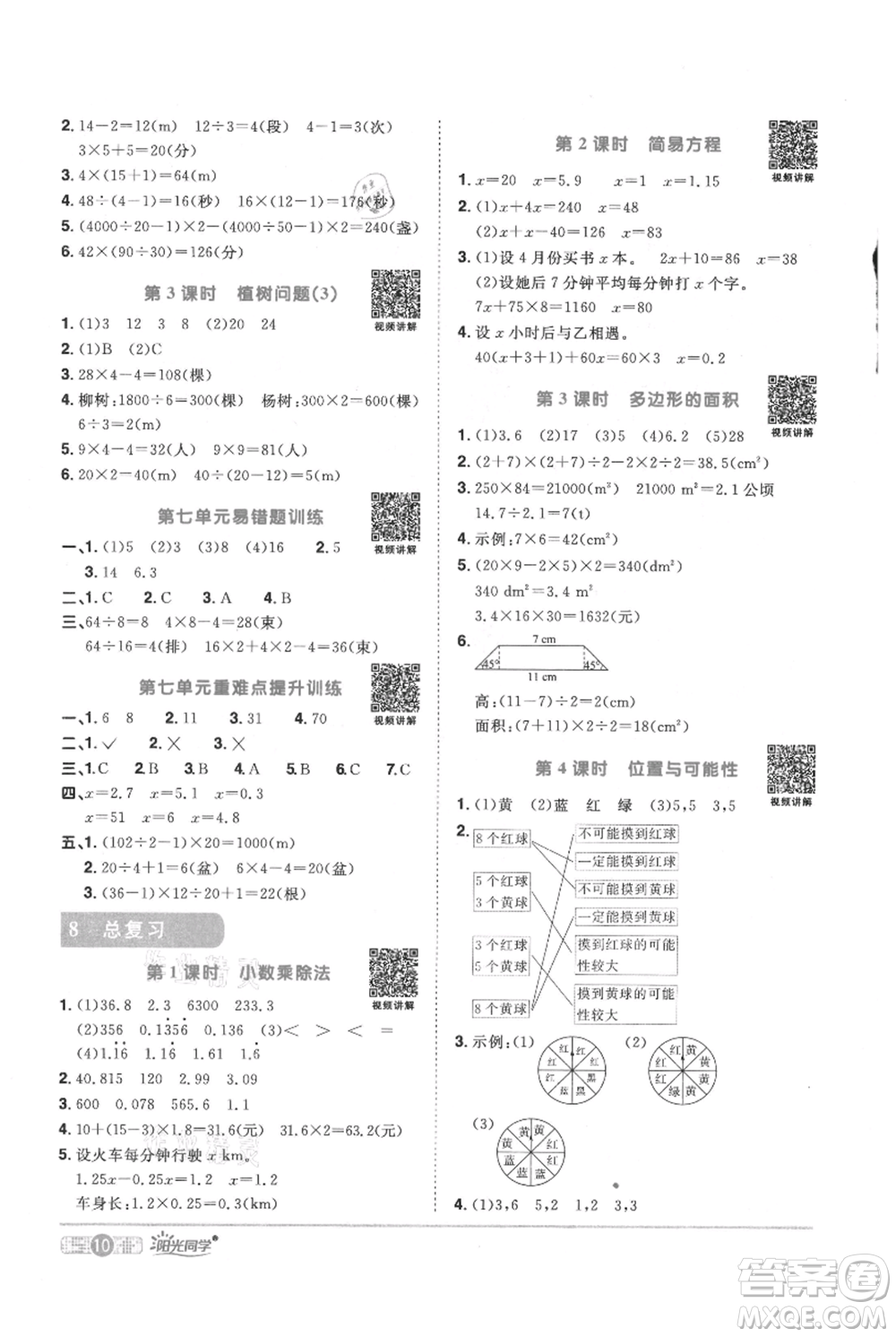 江西教育出版社2021陽光同學課時優(yōu)化作業(yè)五年級上冊數(shù)學人教版參考答案