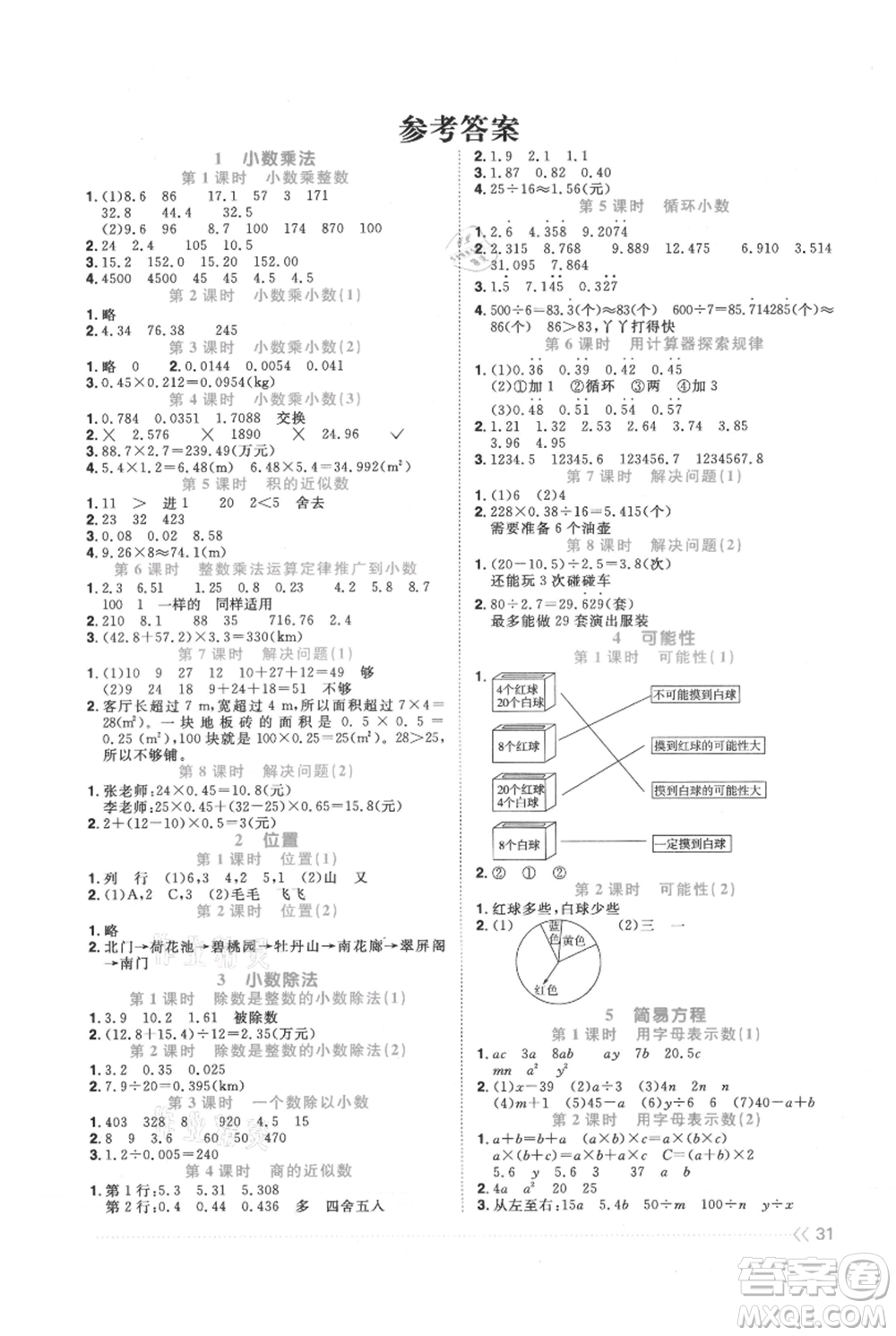 江西教育出版社2021陽光同學課時優(yōu)化作業(yè)五年級上冊數(shù)學人教版參考答案