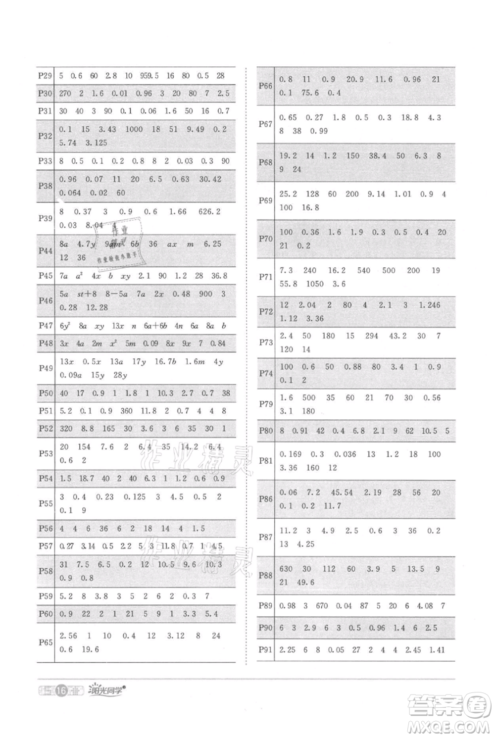 江西教育出版社2021陽光同學課時優(yōu)化作業(yè)五年級上冊數(shù)學人教版參考答案