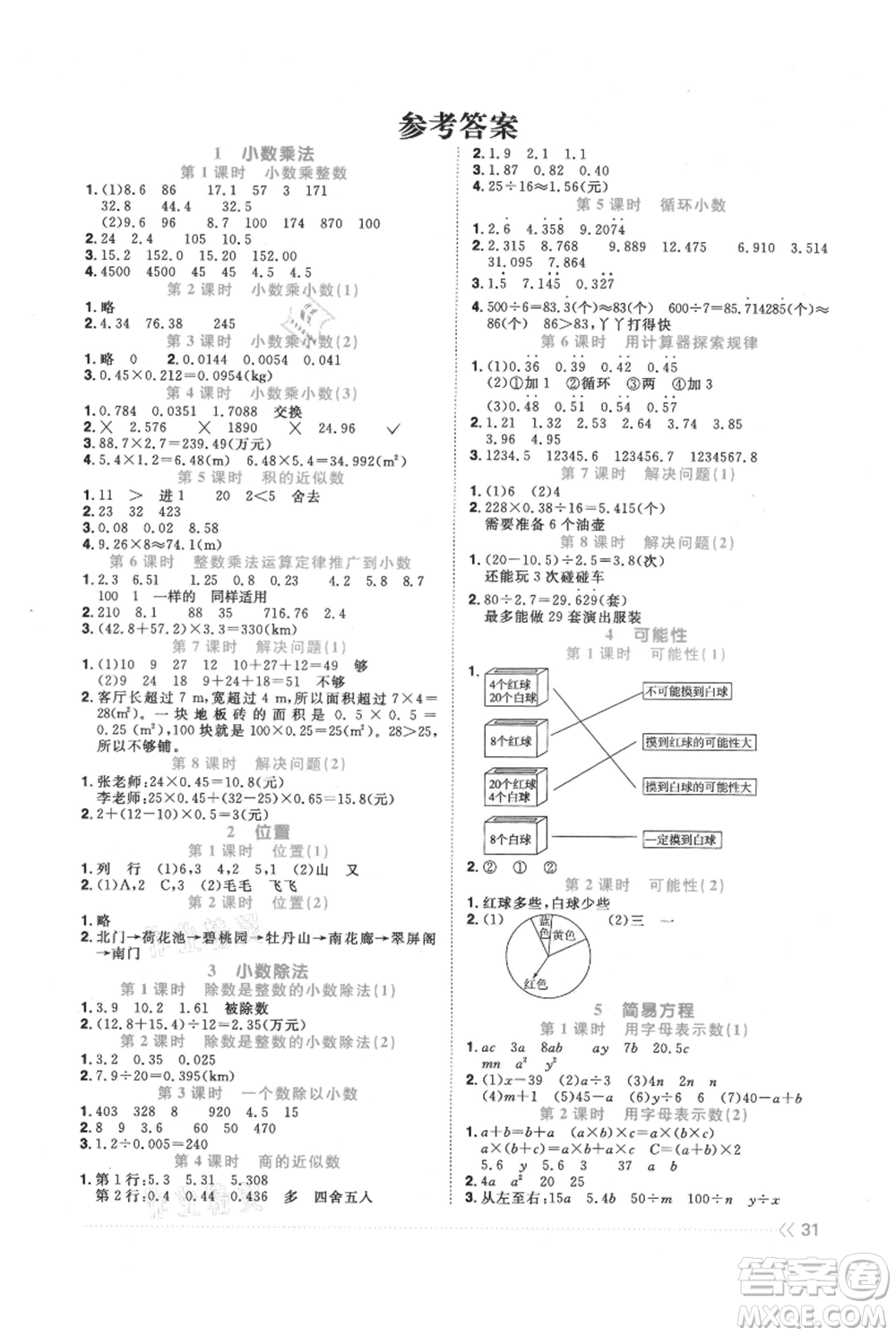 福建少年兒童出版社2021陽光同學(xué)課時(shí)優(yōu)化作業(yè)五年級(jí)上冊(cè)數(shù)學(xué)人教版福建專版參考答案