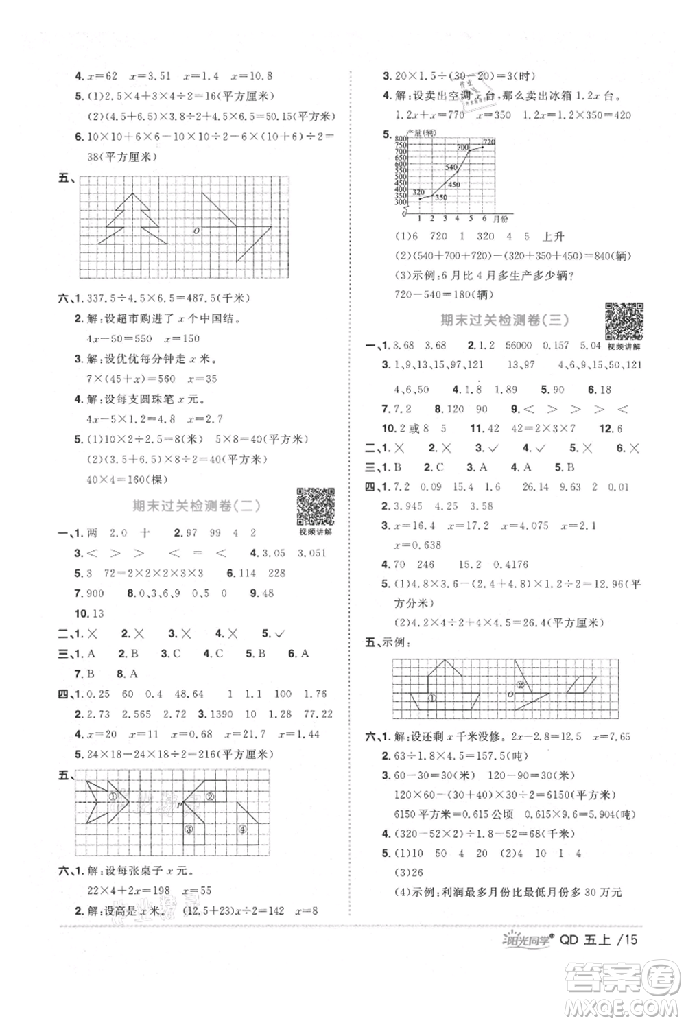江西教育出版社2021陽光同學(xué)課時優(yōu)化作業(yè)五年級上冊數(shù)學(xué)青島版參考答案