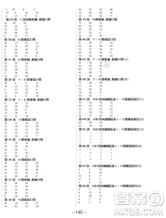 開明出版社2021全品學練考數(shù)學二年級上冊RJ人教版答案