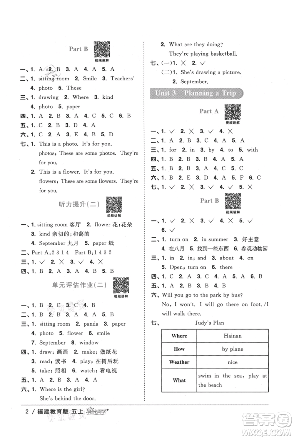 江西教育出版社2021陽光同學課時優(yōu)化作業(yè)五年級上冊英語福建教育版參考答案