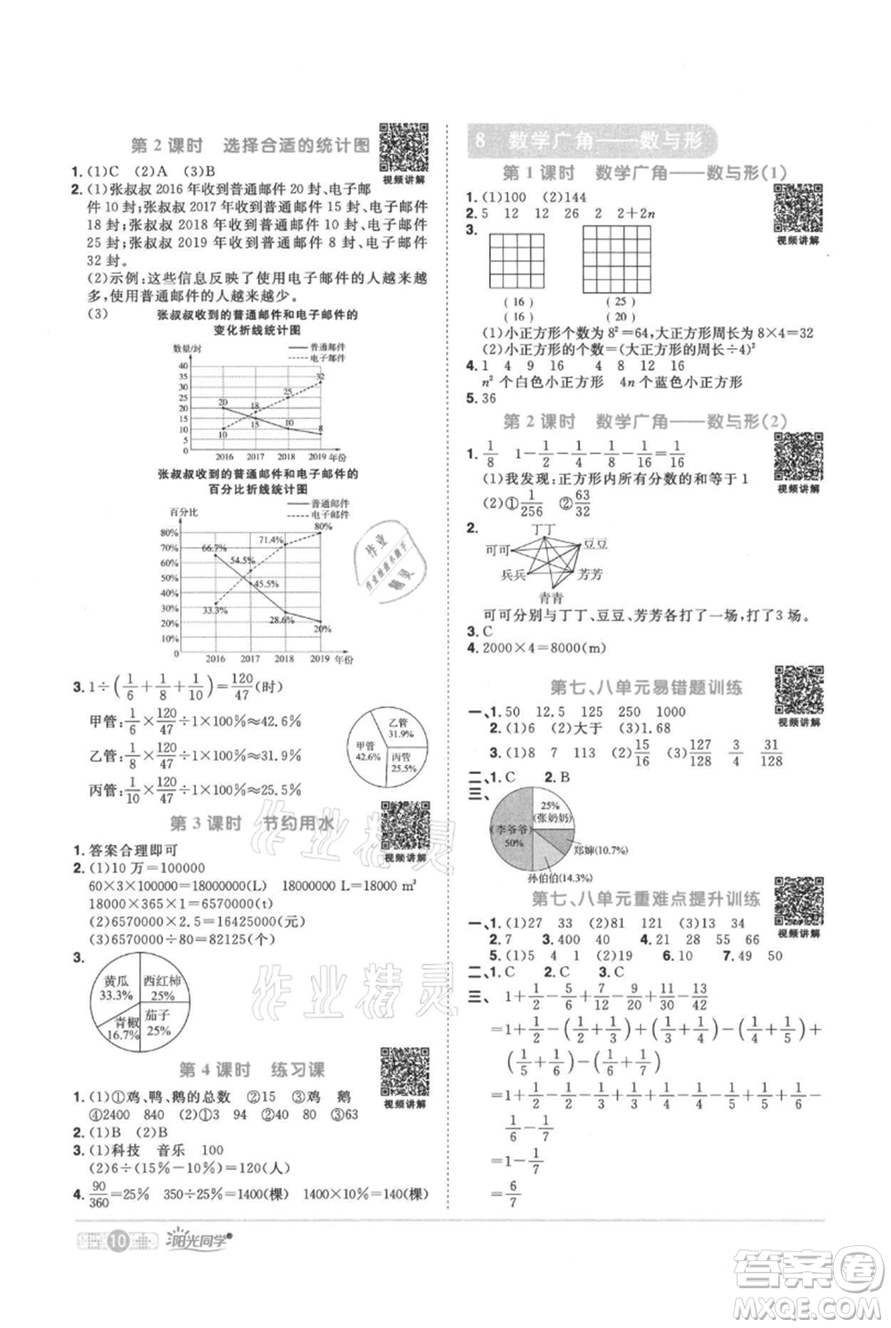 江西教育出版社2021陽光同學(xué)課時優(yōu)化作業(yè)六年級上冊數(shù)學(xué)人教版參考答案