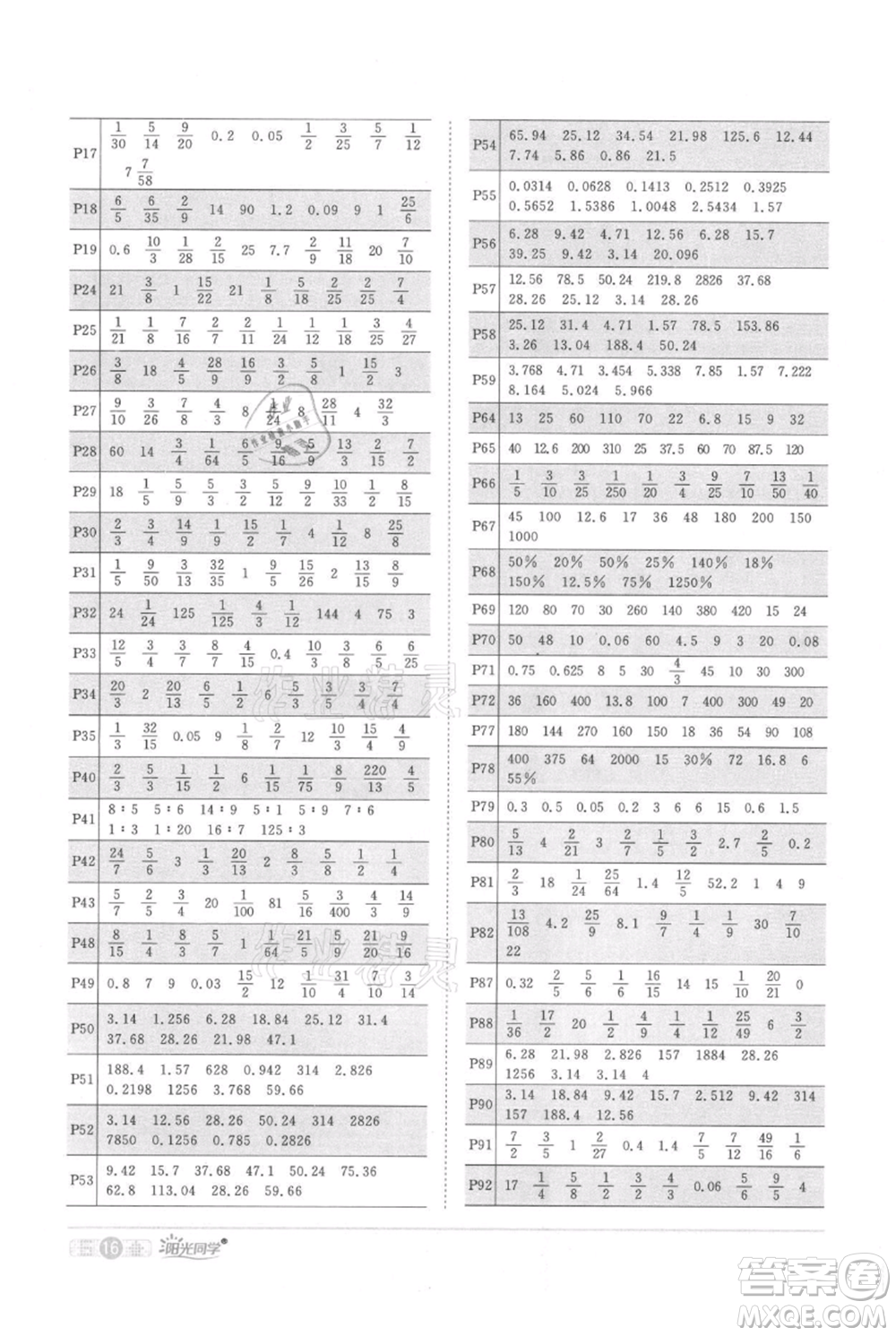 江西教育出版社2021陽光同學(xué)課時優(yōu)化作業(yè)六年級上冊數(shù)學(xué)人教版參考答案
