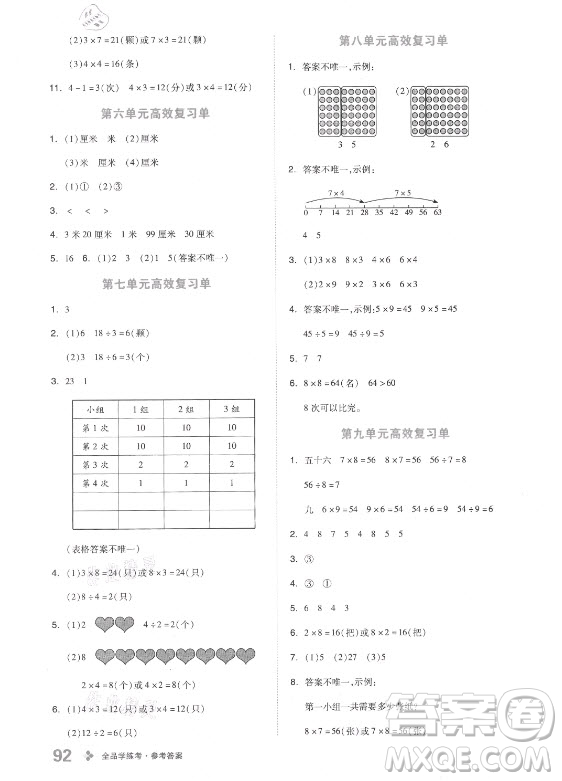 開明出版社2021全品學練考數(shù)學二年級上冊BS北師版答案