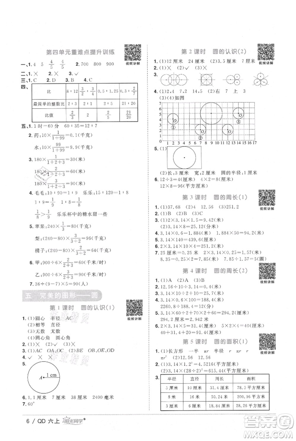江西教育出版社2021陽光同學課時優(yōu)化作業(yè)六年級上冊數(shù)學青島版參考答案