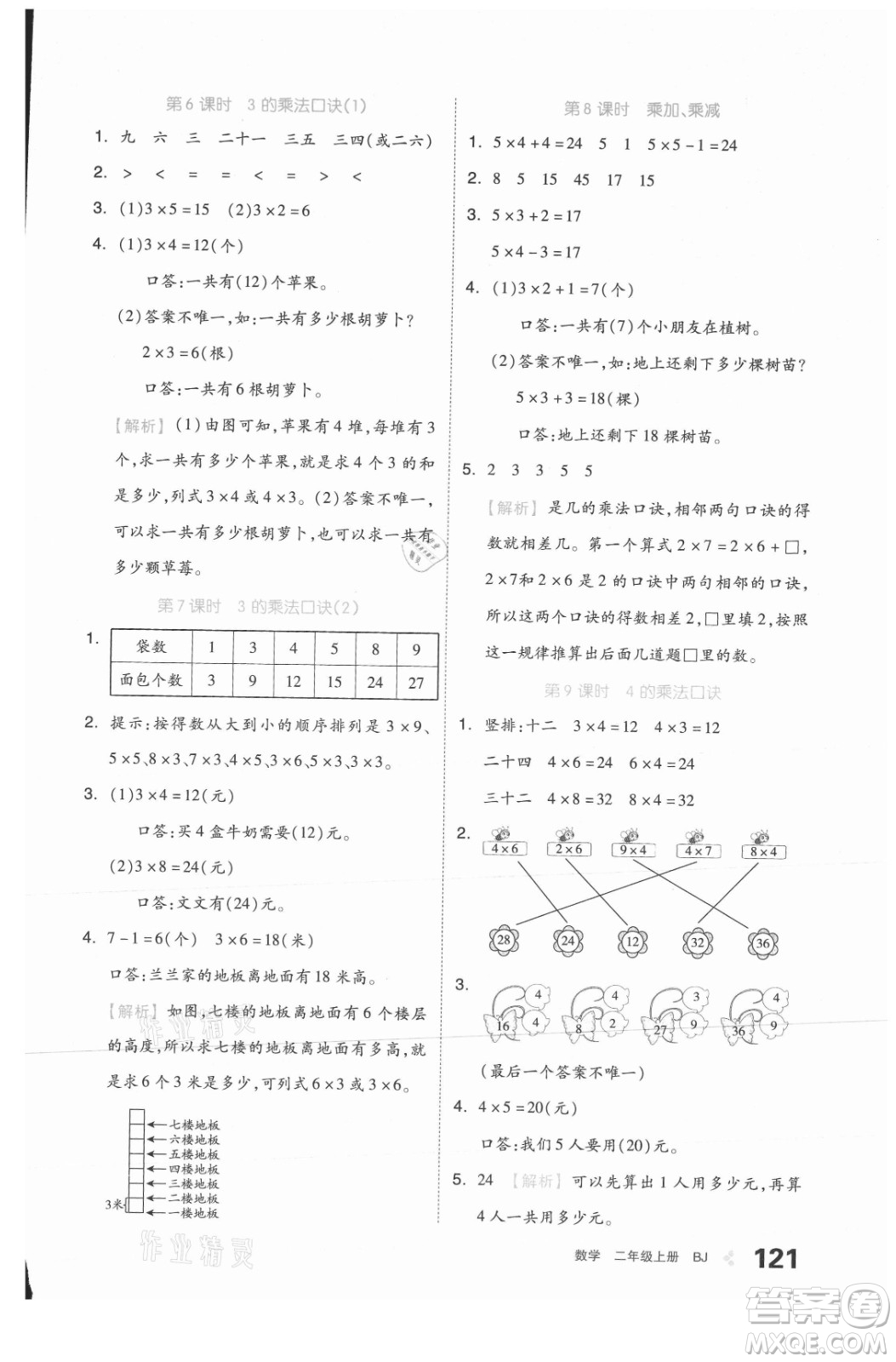 開明出版社2021全品學練考數(shù)學二年級上冊BJ北京版答案