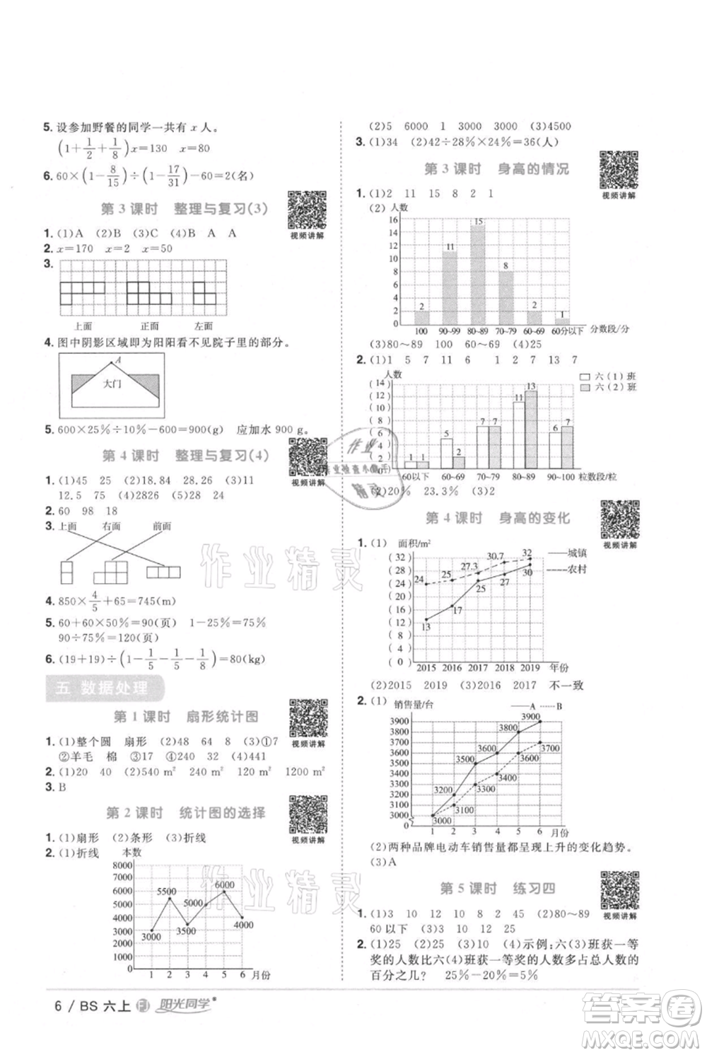 江西教育出版社2021陽(yáng)光同學(xué)課時(shí)優(yōu)化作業(yè)六年級(jí)上冊(cè)數(shù)學(xué)北師大版福建專(zhuān)版參考答案