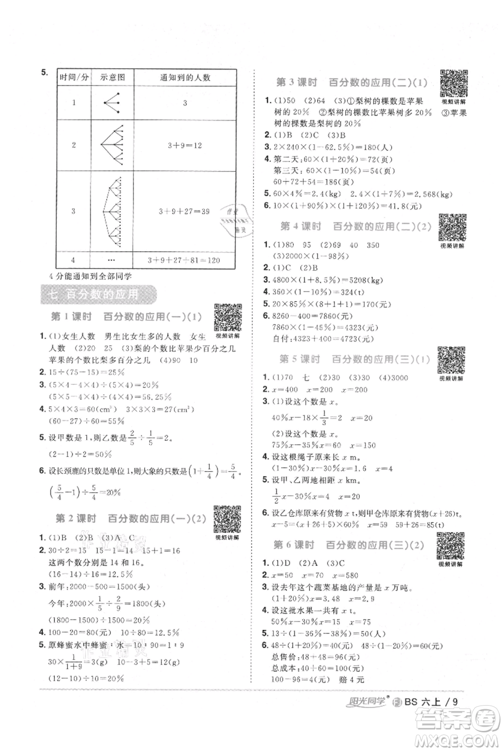 江西教育出版社2021陽(yáng)光同學(xué)課時(shí)優(yōu)化作業(yè)六年級(jí)上冊(cè)數(shù)學(xué)北師大版福建專(zhuān)版參考答案