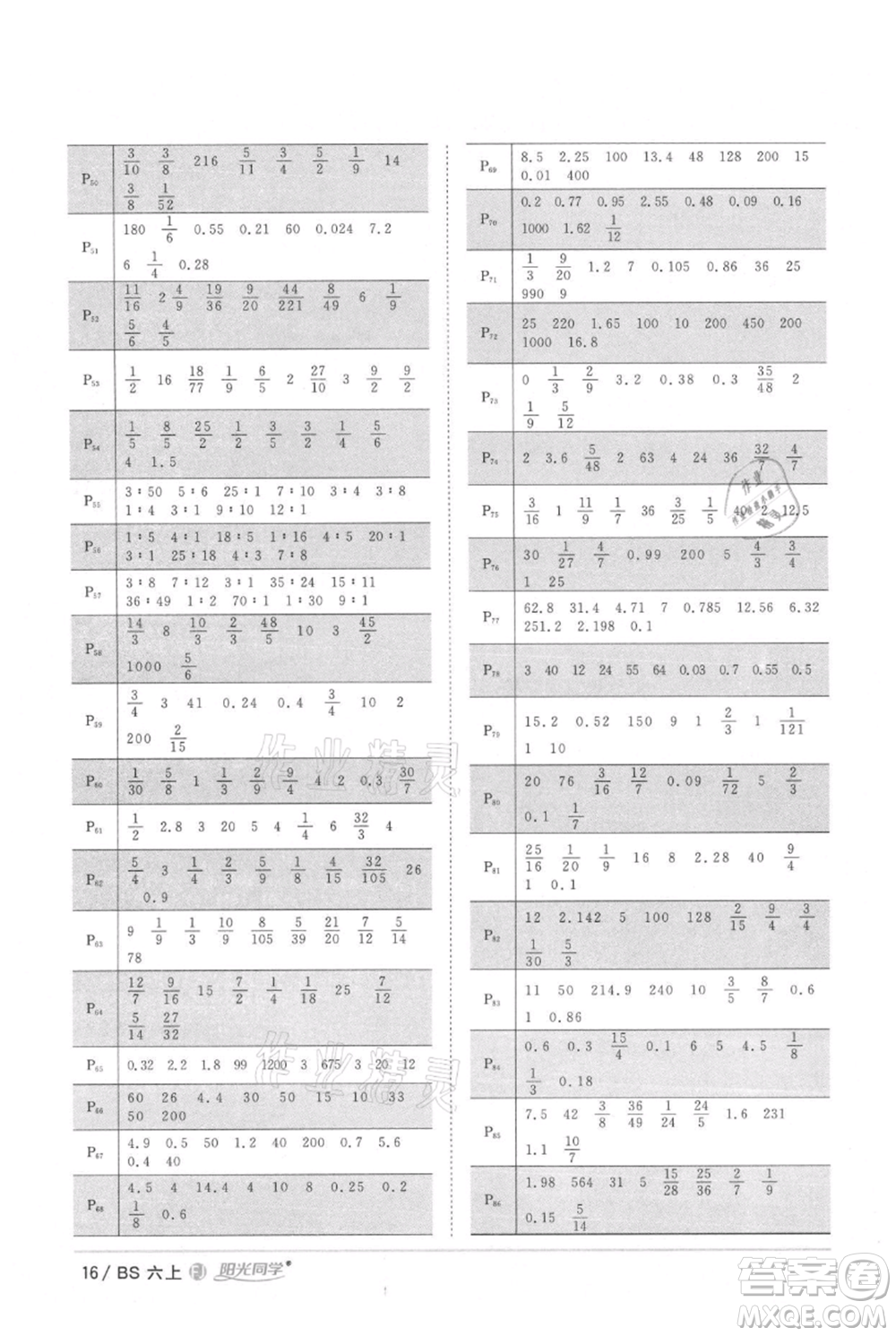 江西教育出版社2021陽(yáng)光同學(xué)課時(shí)優(yōu)化作業(yè)六年級(jí)上冊(cè)數(shù)學(xué)北師大版福建專(zhuān)版參考答案
