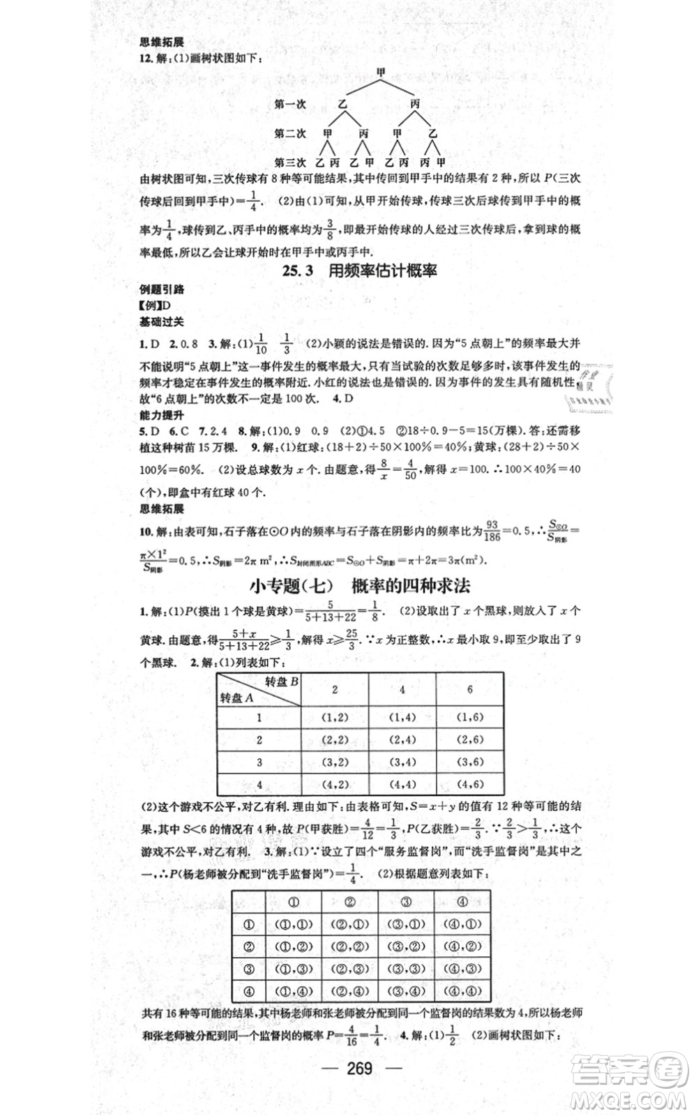 廣東經(jīng)濟(jì)出版社2021名師測(cè)控九年級(jí)數(shù)學(xué)全一冊(cè)人教版云南專(zhuān)版答案