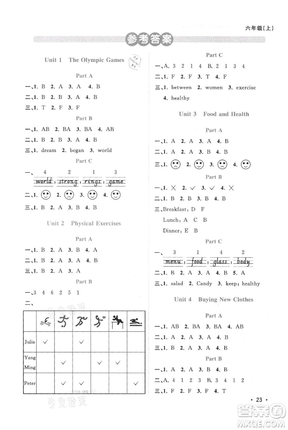 江西教育出版社2021陽光同學(xué)課時優(yōu)化作業(yè)六年級上冊英語福建教育版參考答案