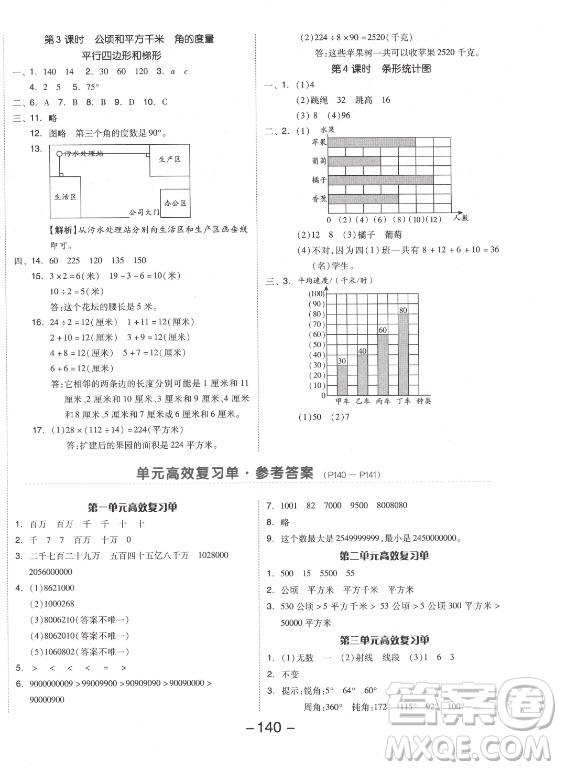開明出版社2021全品學(xué)練考數(shù)學(xué)四年級(jí)上冊(cè)RJ人教版答案