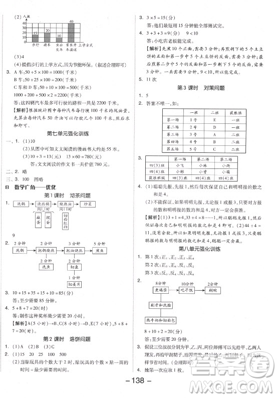 開明出版社2021全品學(xué)練考數(shù)學(xué)四年級(jí)上冊(cè)RJ人教版答案