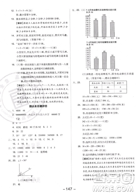 開明出版社2021全品學(xué)練考數(shù)學(xué)四年級(jí)上冊(cè)RJ人教版答案